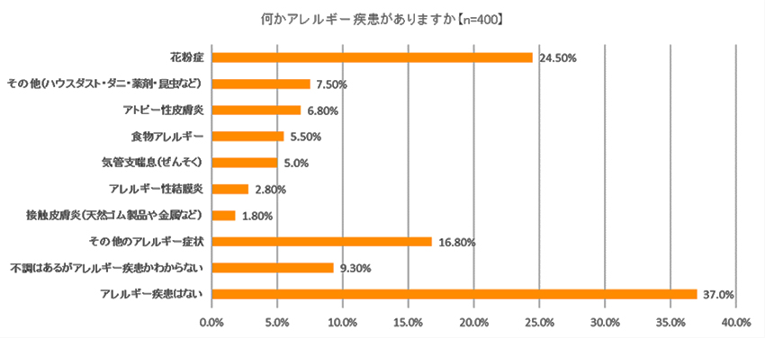 news_2023120701-2.jpg