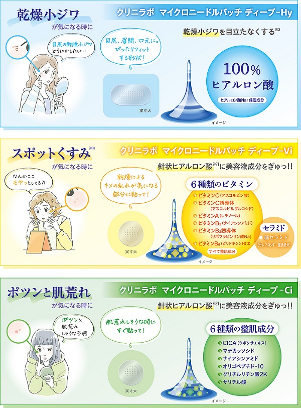 250110_クリニラボ_マイクロニードルパッチ_02.jpg