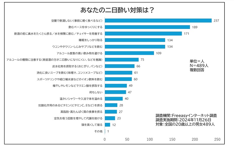 グラフ.jpg