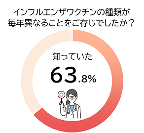 インフル2.2.png