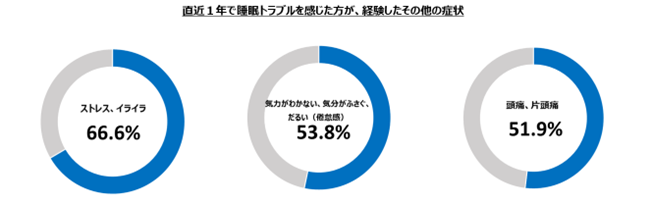グラフ.png