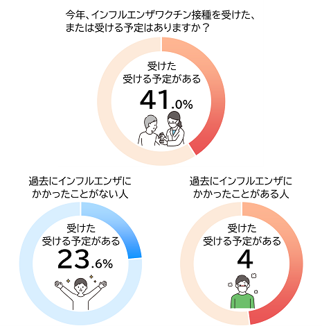 インフル.png