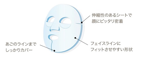 マスク　形状説明.jpg