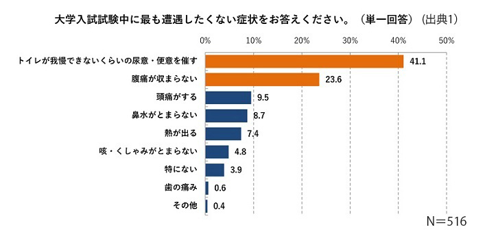 onaka_2025010901-3-1.jpg