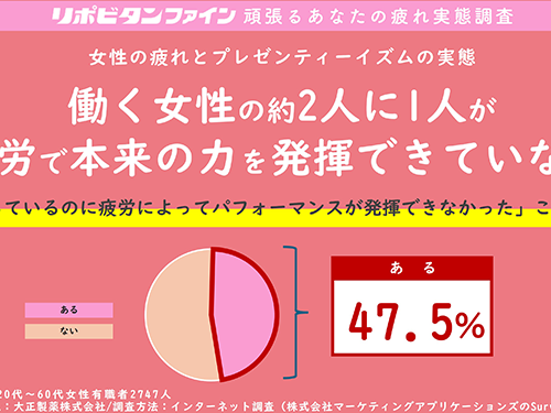 働く女性の約2人に1人 疲労で本来の力を発揮できていない！