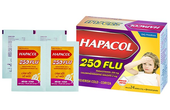 Hapacol 250 Sinus