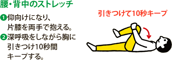 腰・背中のストレッチ:1 仰向けになり、片膝を両手で抱える。 2 深呼吸をしながら胸に引きつけ10秒間キープする。