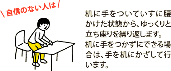 自信のない人は、机に手をついていすに腰かけた状態から、ゆっくりと立ち座りを繰り返します。机に手をつかずにできる場合は、手を机にかざして行います。