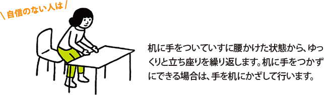 自信のない人は、机に手をついていすに腰かけた状態から、ゆっくりと立ち座りを繰り返します。机に手をつかずにできる場合は、手を机にかざして行います。