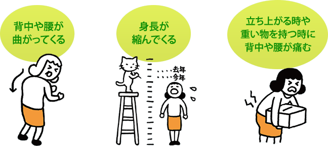 背中や腰が曲がってくる、身長が縮んでくる、立ち上がる時や重い物を持つ時に背中や腰が痛む