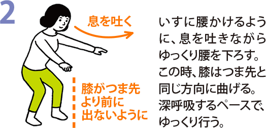 2. いすに腰かけるように、息を吐きながらゆっくり腰を下ろす。この時、膝はつま先と同じ方向に曲げる。深呼吸するペースで、ゆっくり行う。