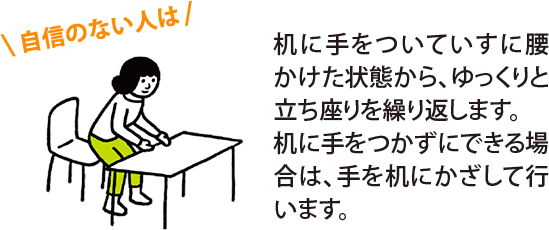 自信のない人は、机に手をついていすに腰かけた状態から、ゆっくりと立ち座りを繰り返します。机に手をつかずにできる場合は、手を机にかざして行います。