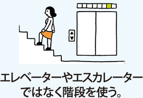 エレベーターやエスカレーターではなく階段を使う。