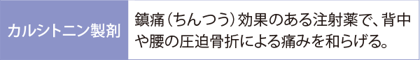 カルシトニン製剤:鎮痛効果のある注射薬で、背中や腰の圧迫骨折による痛みを和らげる。