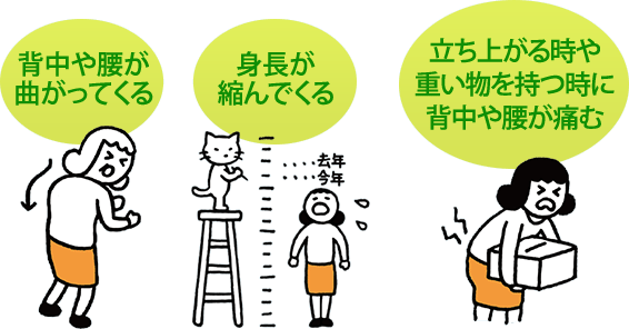 背中や腰が曲がってくる、身長が縮んでくる、立ち上がる時や重い物を持つ時に背中や腰が痛む