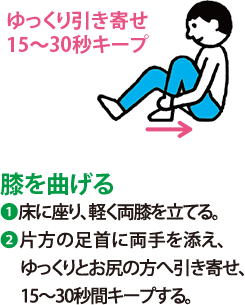 膝を曲げる:1 床に座り、軽く両膝を立てる。 2 片方の足首に両手を添え、ゆっくりとお尻の方へ引き寄せ、15～30秒間キープする。