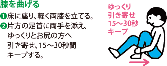 膝を曲げる:1 床に座り、軽く両膝を立てる。 2 片方の足首に両手を添え、ゆっくりとお尻の方へ引き寄せ、15～30秒間キープする。