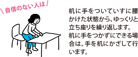 自信のない人は、机に手をついていすに腰かけた状態から、ゆっくりと立ち座りを繰り返します。机に手をつかずにできる場合は、手を机にかざして行います。