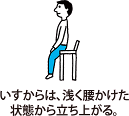 いすからは、浅く腰かけた状態から立ち上がる。