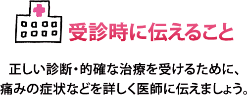 受診時に伝えること　正しい診断・的確な治療を受けるために、痛みの症状などを詳しく医師に伝えましょう。