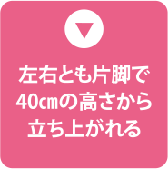 左右とも片脚で40㎝の高さから立ち上がれる