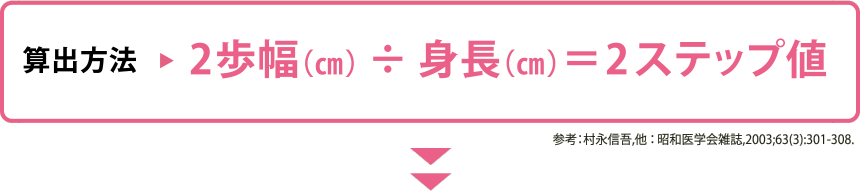 算出方法 : 2歩幅（cm）÷身長（cm）=2ステップ値　参考：村永信吾,他：昭和医学会雑誌,2003;63(3):301-308. 