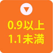 0.9以上 1.1未満