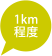 1km程度