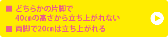 ■どちらかの片脚で40cmの高さから立ち上がれない　■両脚で20cmは立ち上がれる