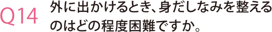 外に出かけるとき、身だしなみを整えるのはどの程度困難ですか。