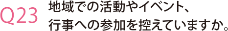 地域での活動やイベント、行事への参加を控えていますか。