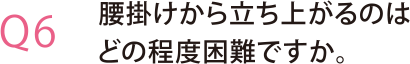 腰掛けから立ち上がるのはどの程度困難ですか。